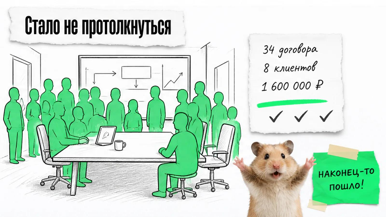 Та же переговорная заполнена людьми, рядом торжествующий хомяк и итоговые числа.