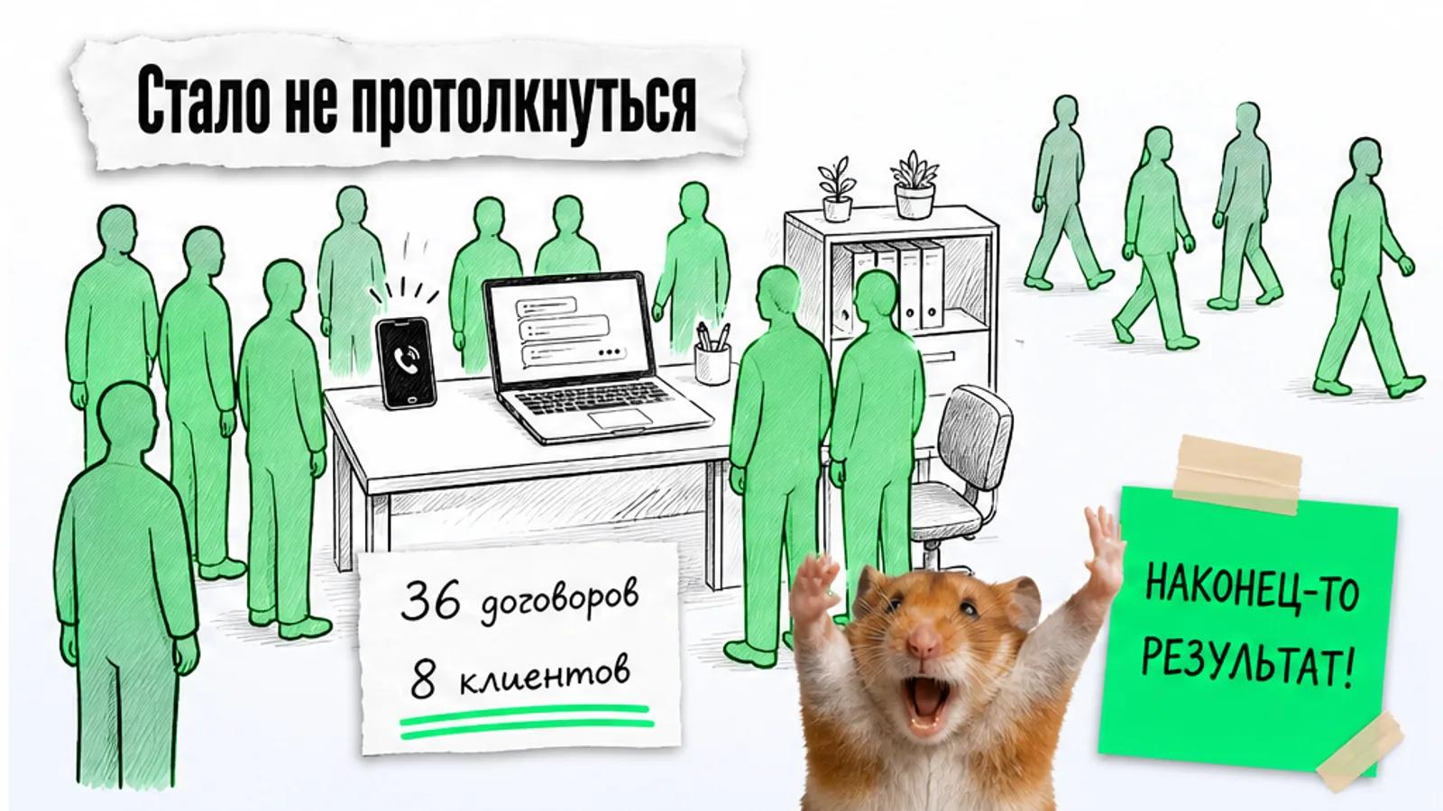 То же рабочее место заполнено людьми, рядом показаны 36 договоров и 8 клиентов и торжествующий кот.