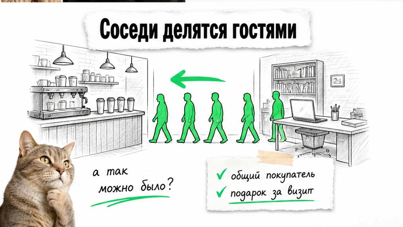 Кофейня и соседний бизнес обмениваются гостями; задумчивый кот смотрит на поток людей.