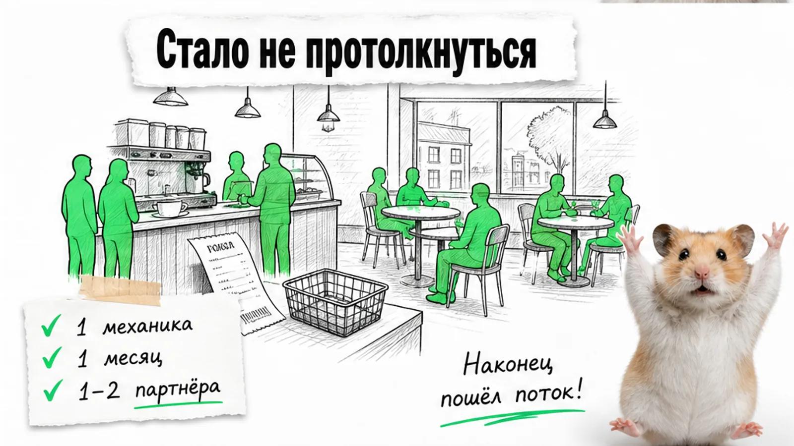 Та же кофейня полна гостей; карточка подводит итог, рядом торжествующий хомяк.