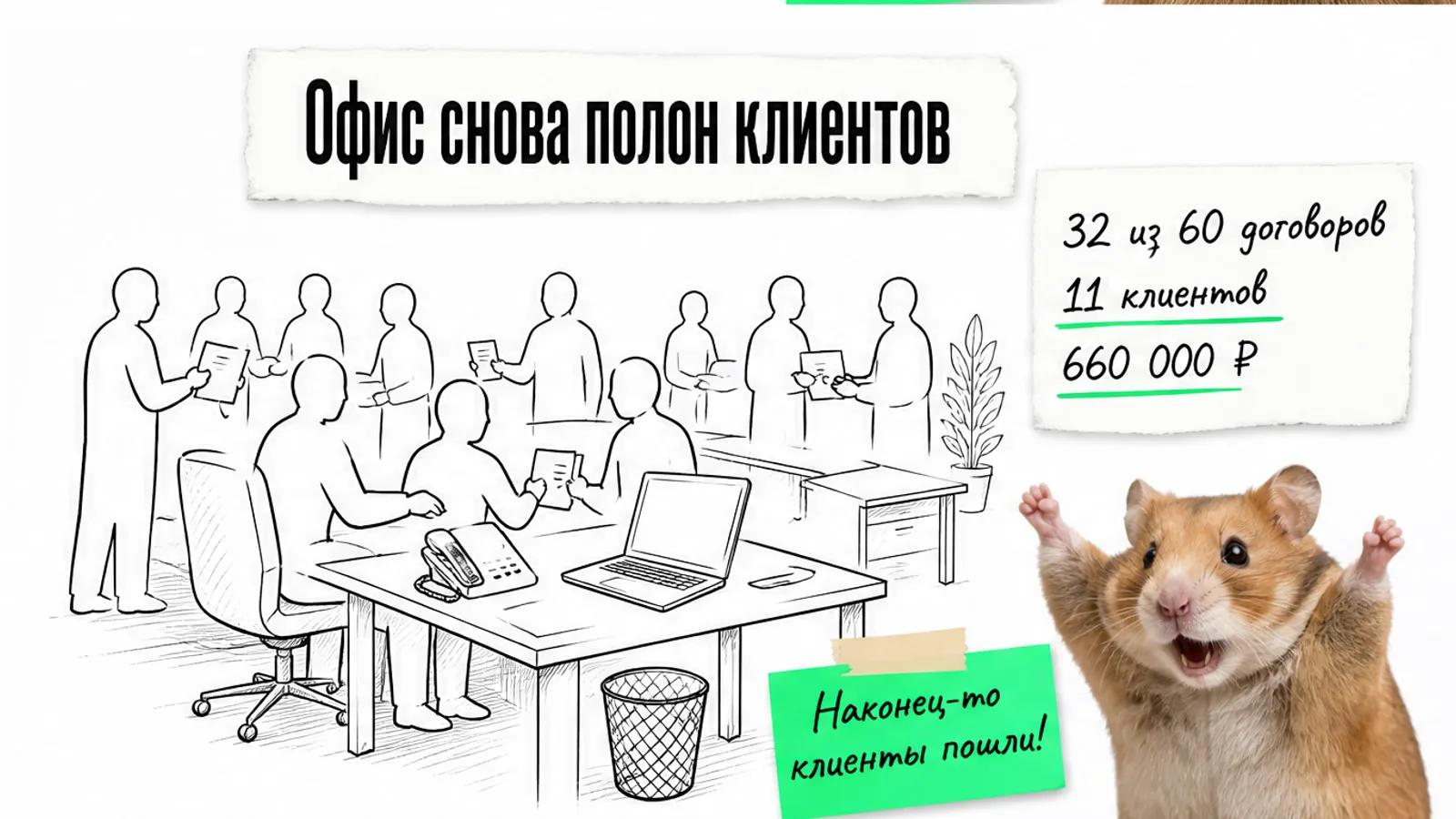 В том же офисе онлайн-школы много клиентов, а на карточке указаны результаты за два месяца.