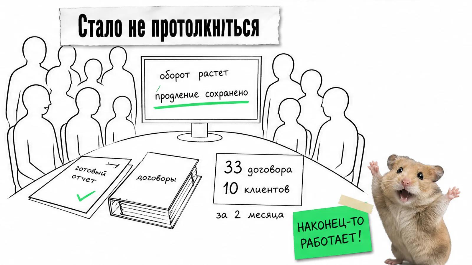 Та же переговорная заполнена людьми, на столе отчет и карточка с результатами, рядом торжествующий хомяк.