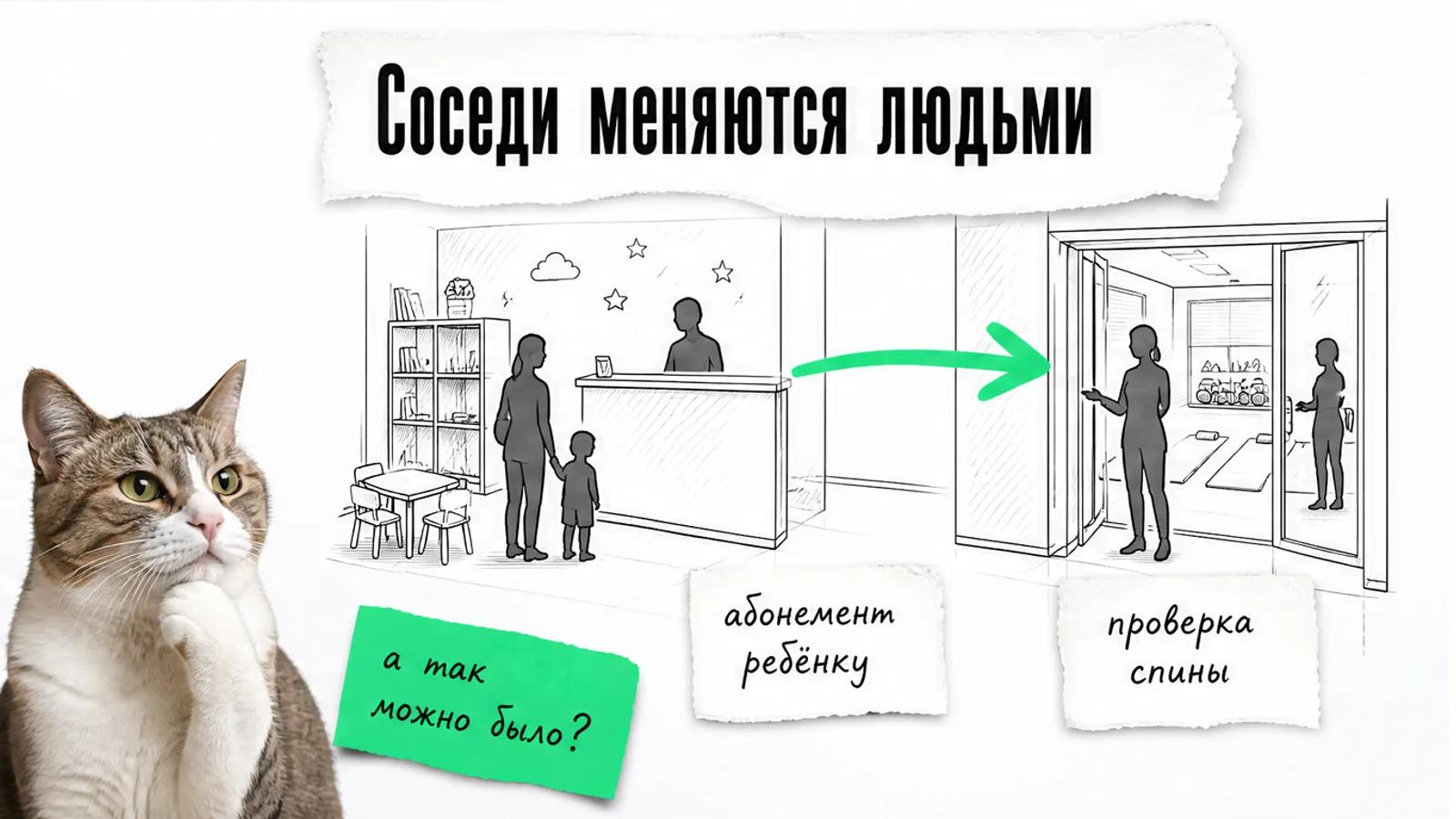 Детский центр и фитнес-студия соединены зелёной стрелкой, люди переходят между ними.