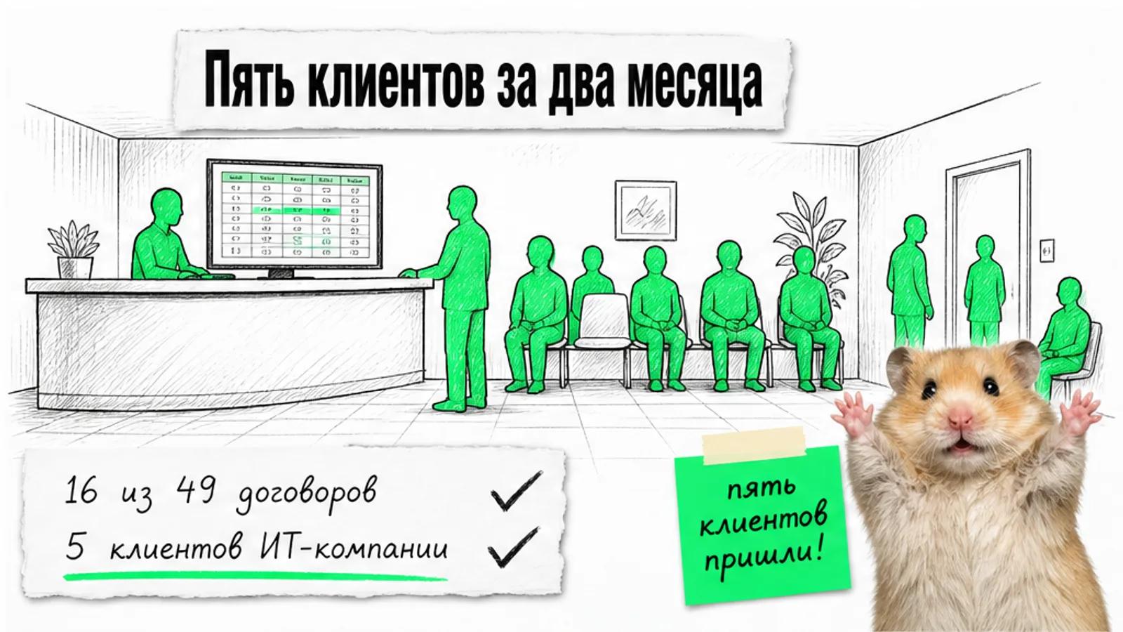 Та же приёмная клиники заполнена людьми; рядом указаны результаты партнёрства.