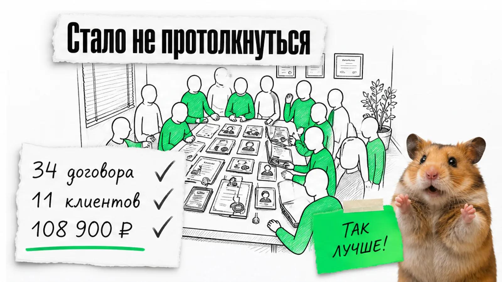 Та же переговорная заполнена людьми, на карточке видны 34 договора и 11 клиентов, рядом торжествующий хомяк.