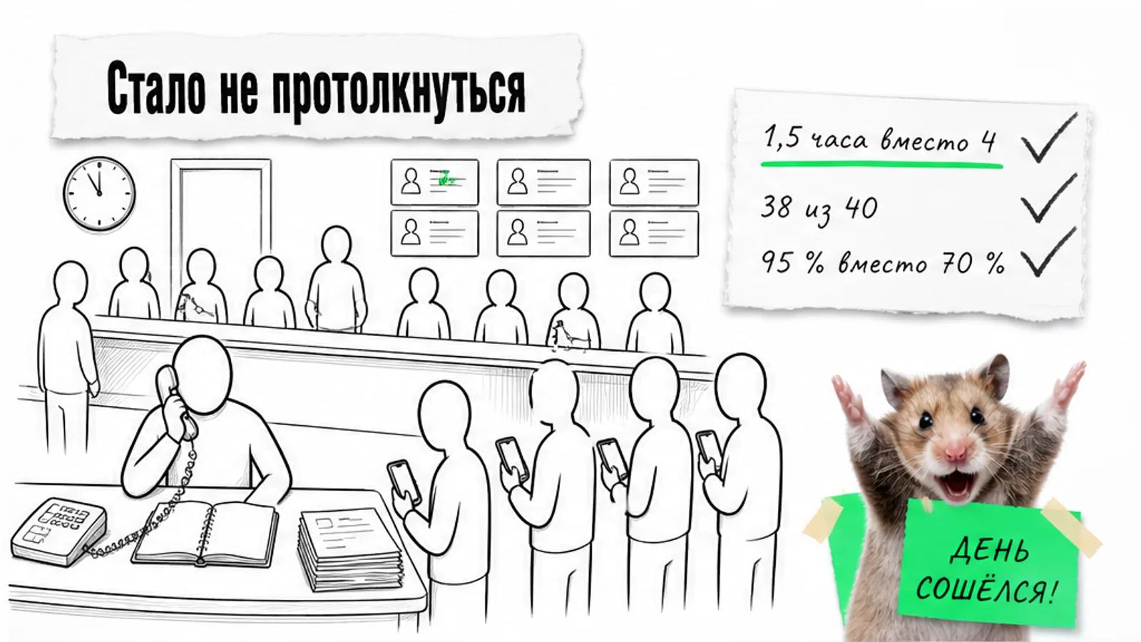 Тот же диспетчерский стол заполнен людьми и карточками, рядом хомяк празднует результат.