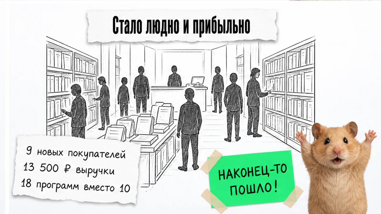 В книжном магазине много покупателей; рядом указаны девять новых клиентов и выручка 13 500 рублей.