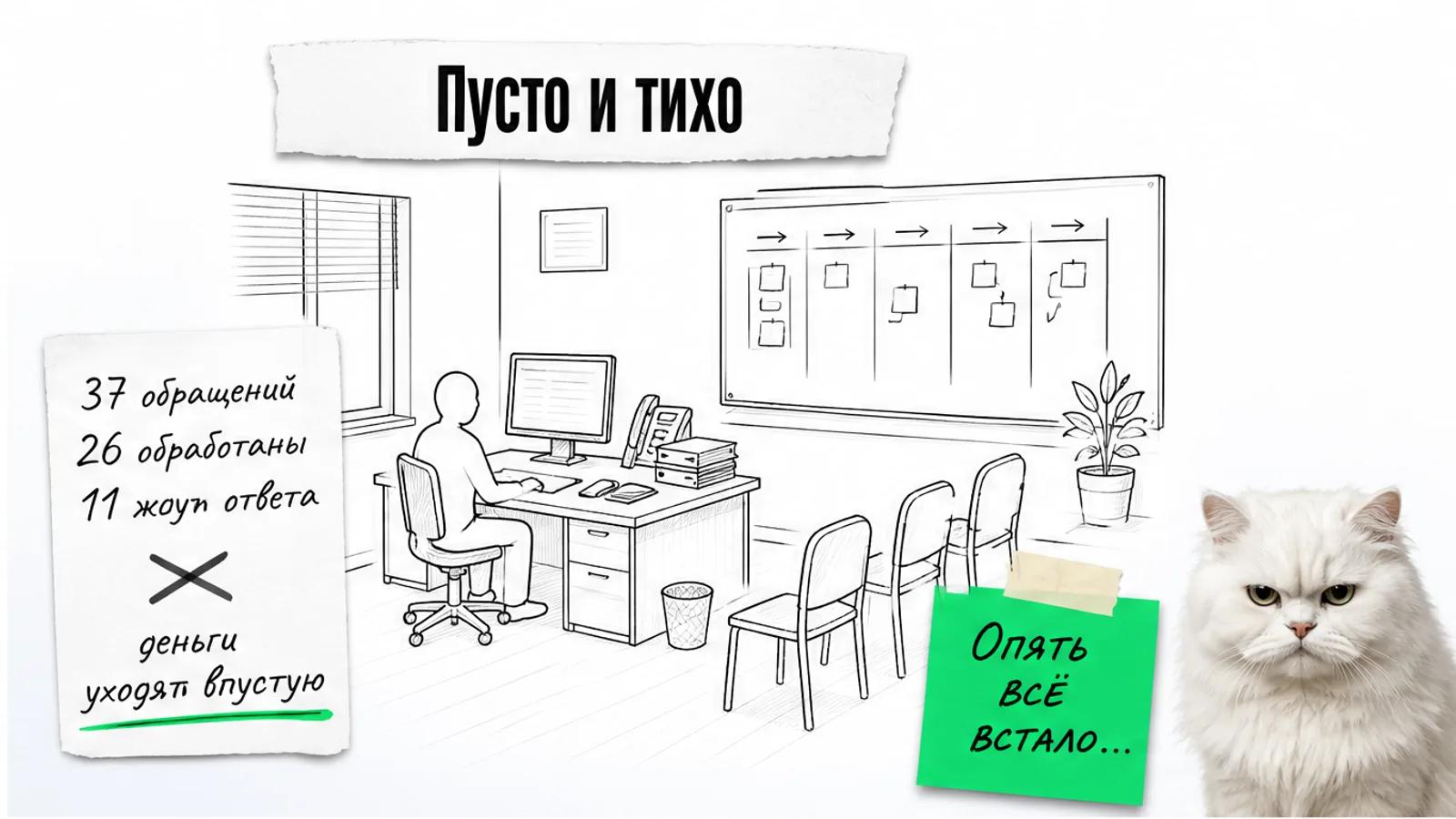 Пустой офис с одним владельцем, незаполненными креслами и расходами без новых клиентов.
