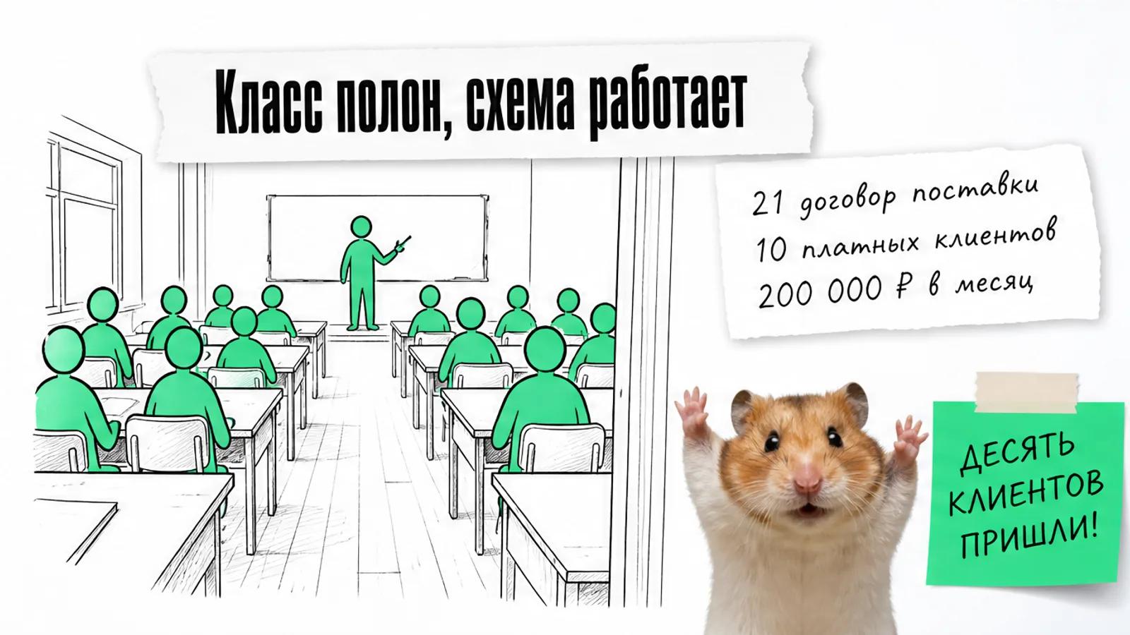 Полный учебный класс и результаты сотрудничества: 21 договор, 10 клиентов и 200 000 рублей в месяц.