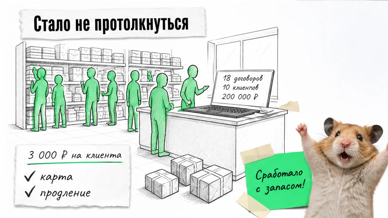 Тот же магазин заполнен покупателями, рядом хомяк с поднятыми лапами и карточка с результатами