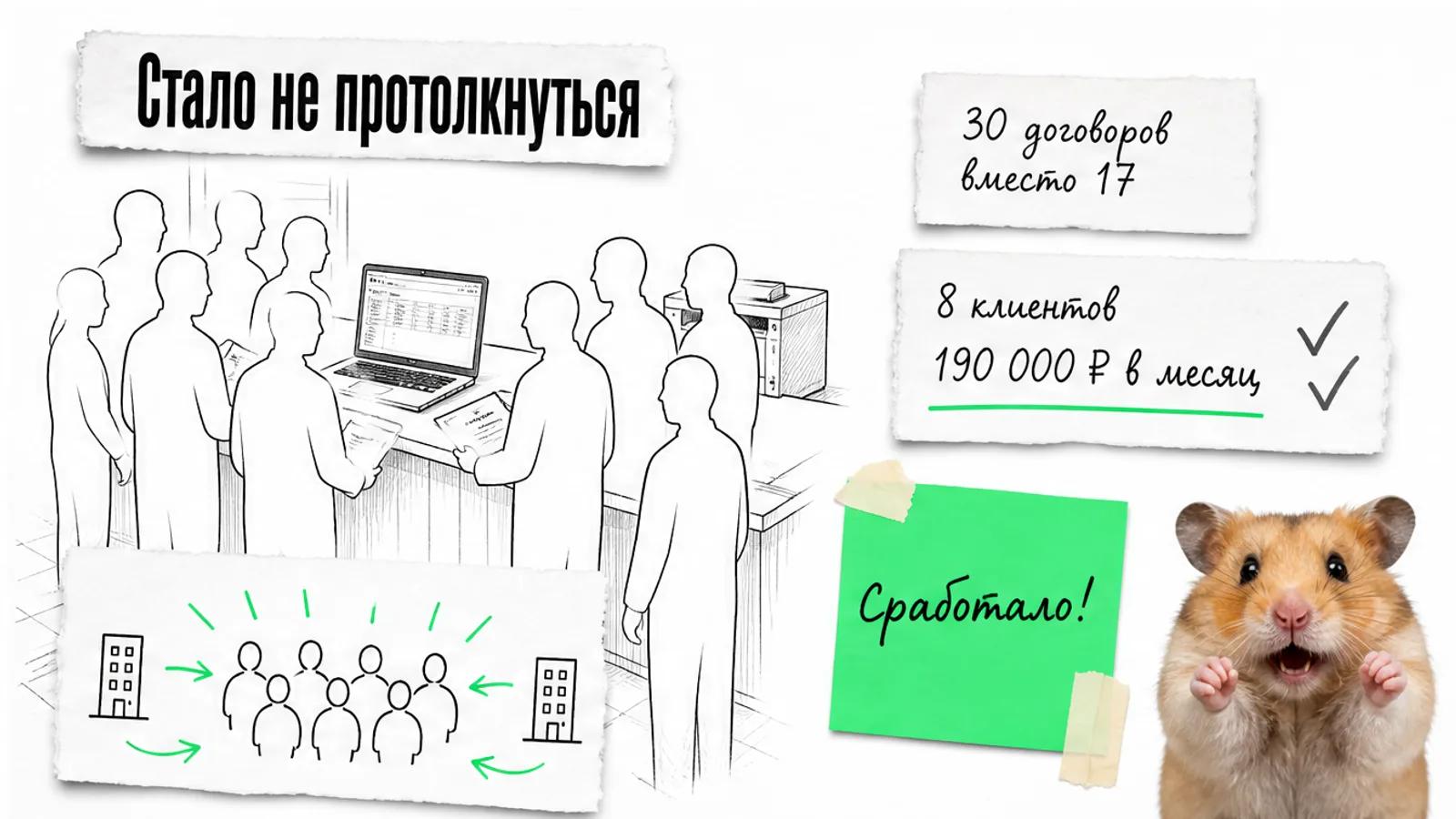 Та же стойка заполнена владельцами фирм, рядом показаны 30 договоров и 8 клиентов.