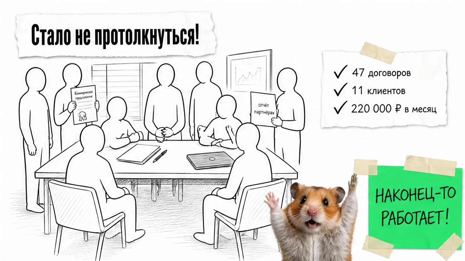 Та же переговорная заполнена людьми, на карточке указаны 47 договоров и 11 клиентов, рядом торжествующий хомяк.