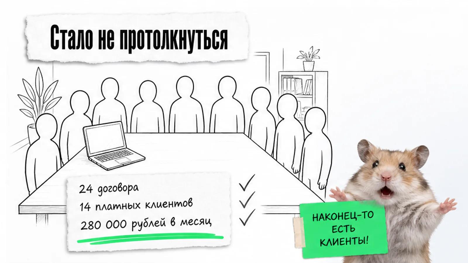 То же место заполнено людьми, рядом показаны 24 договора и 14 клиентов