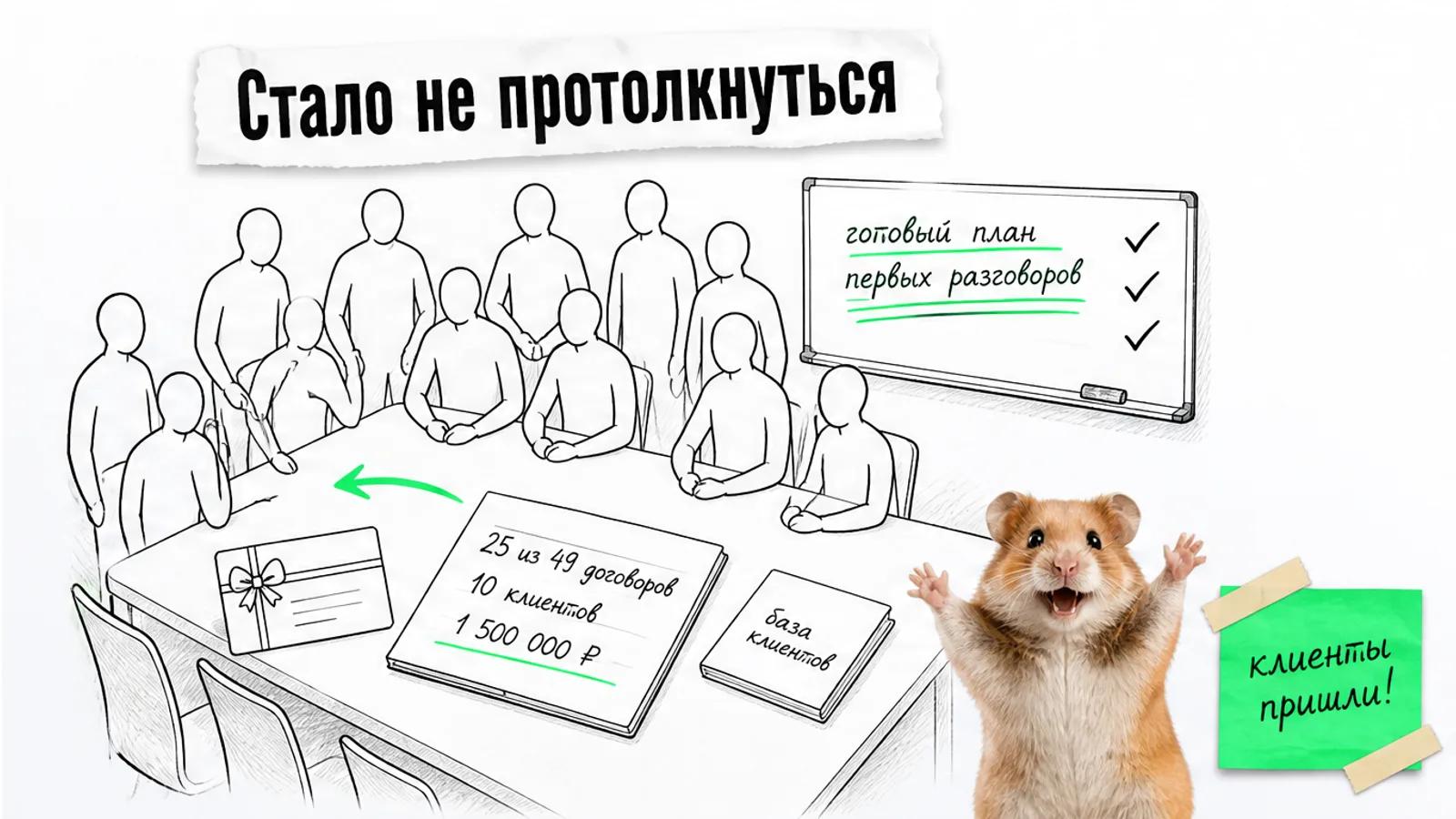 Та же переговорная заполнена людьми, рядом карточка с результатами и торжествующий хомяк.