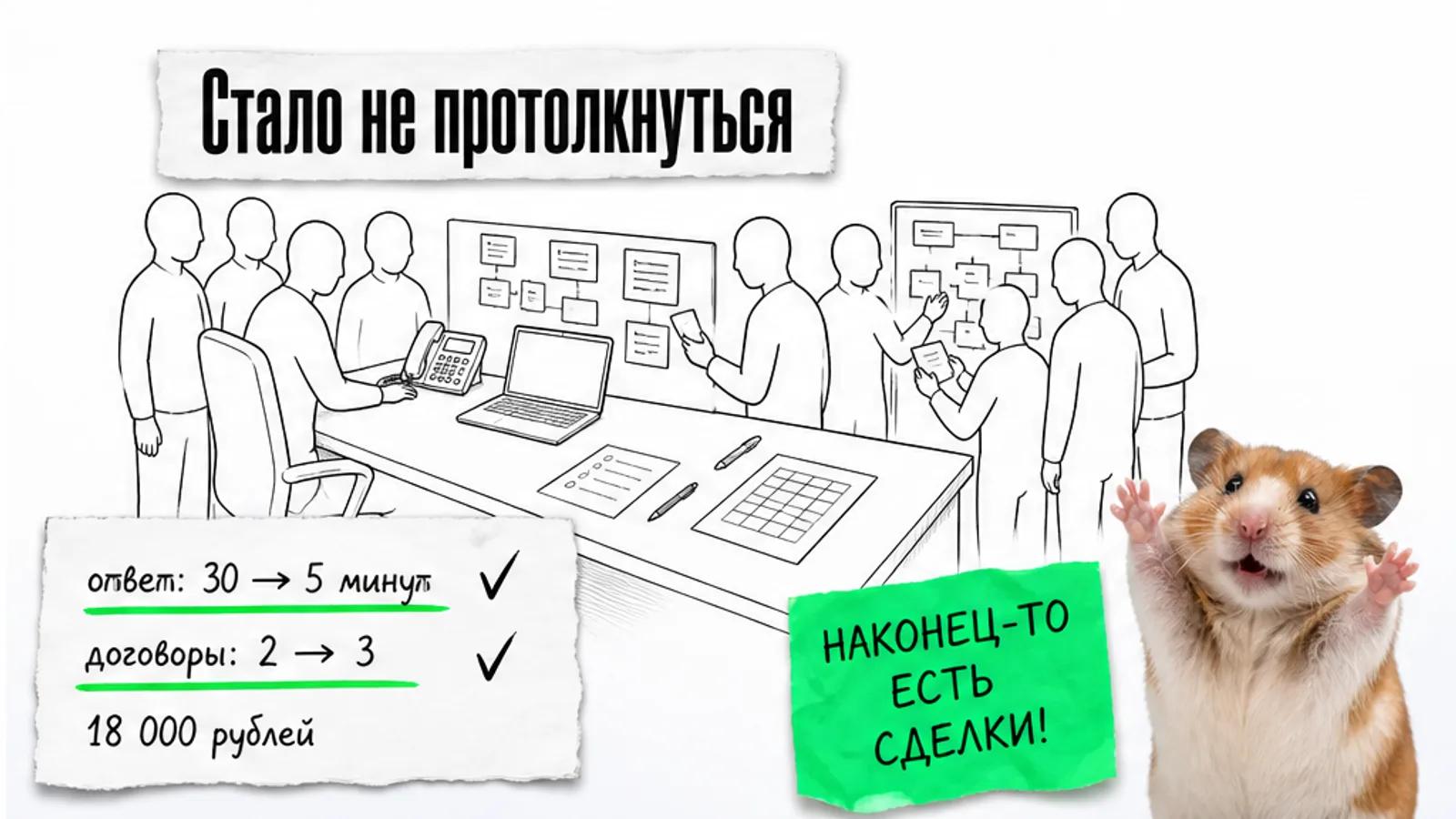 То же рабочее место заполнено людьми, рядом карточка с результатами 30–5 минут и 2–3 договора.