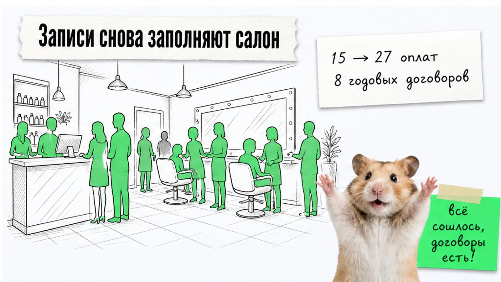 В том же салоне много клиентов; рядом указаны 27 оплат и восемь договоров.